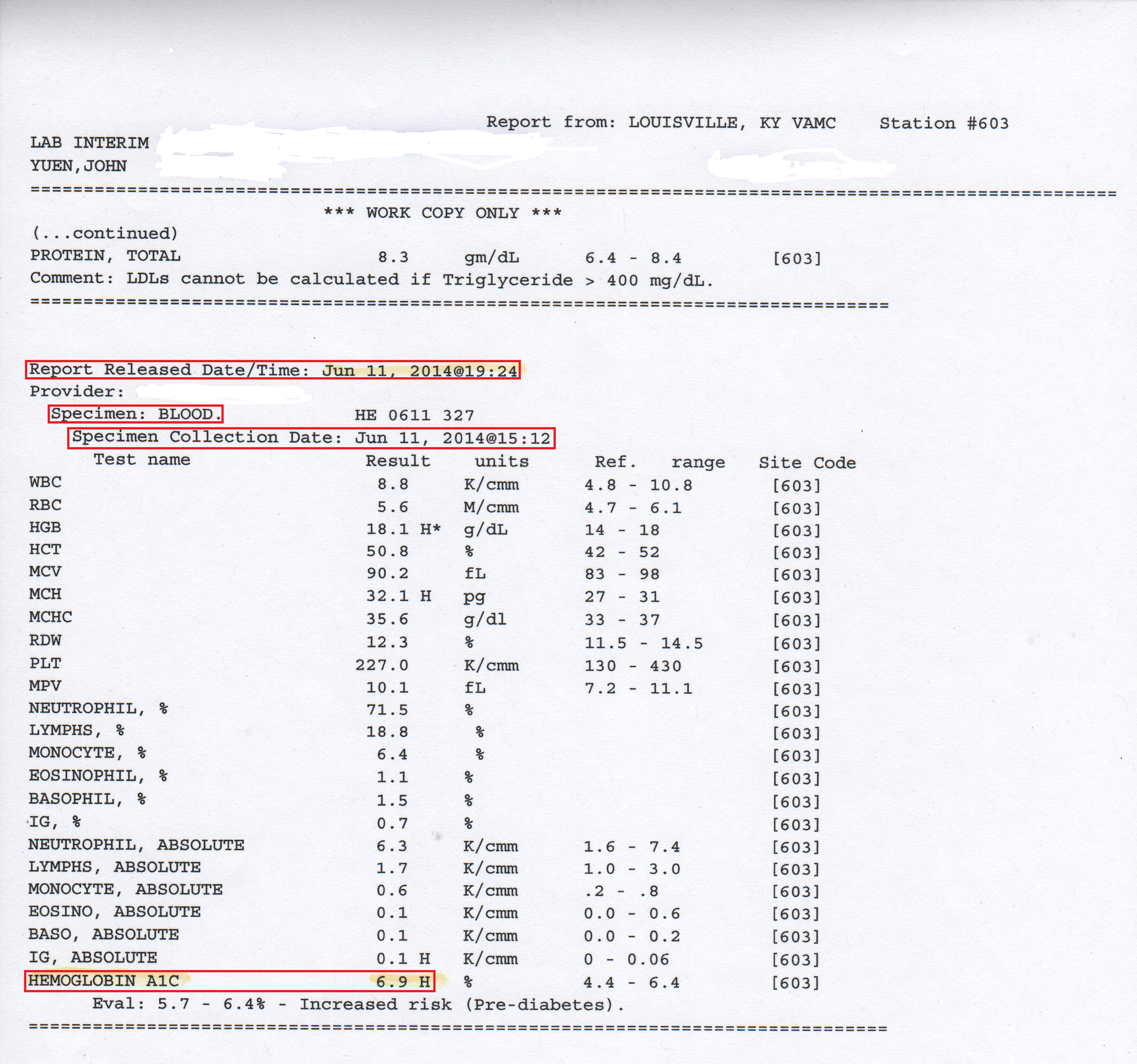 BloodTest2014